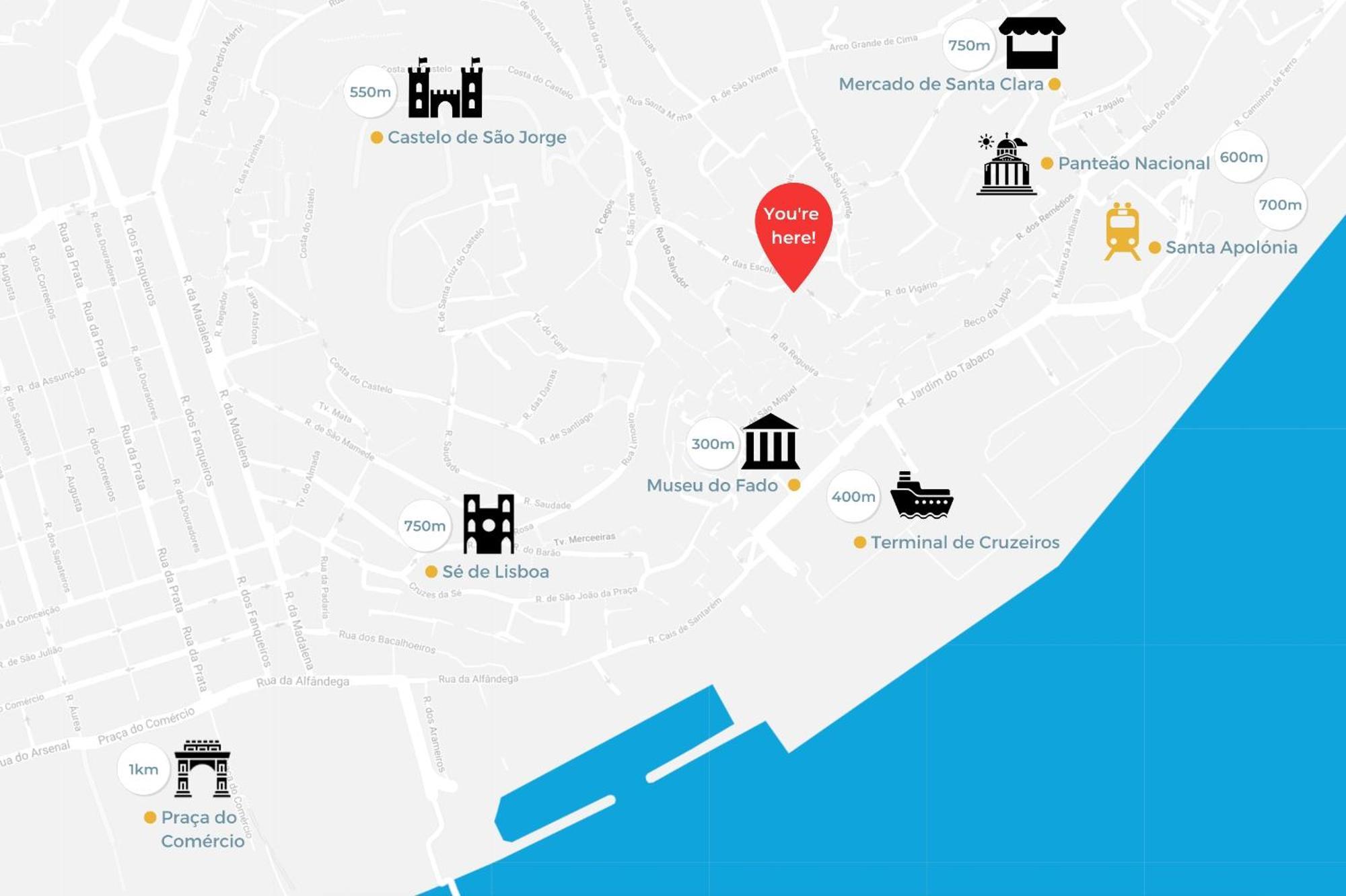 Design Apartment In Typical Alfama Lisbon Luaran gambar